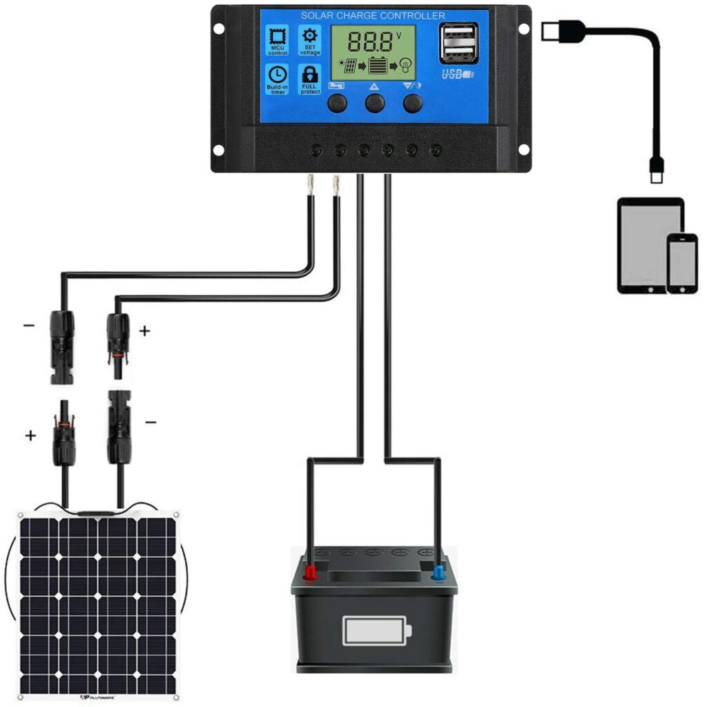 How To Connect A Solar Charge Controller To A Battery at Robert Yagi blog