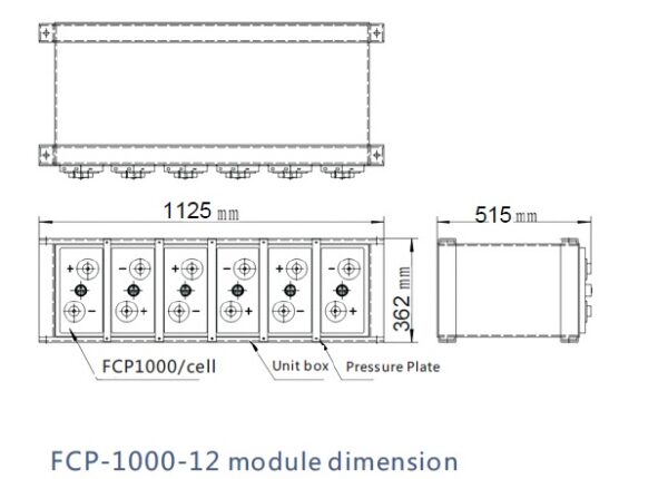 FCP Module Dimensions diagram